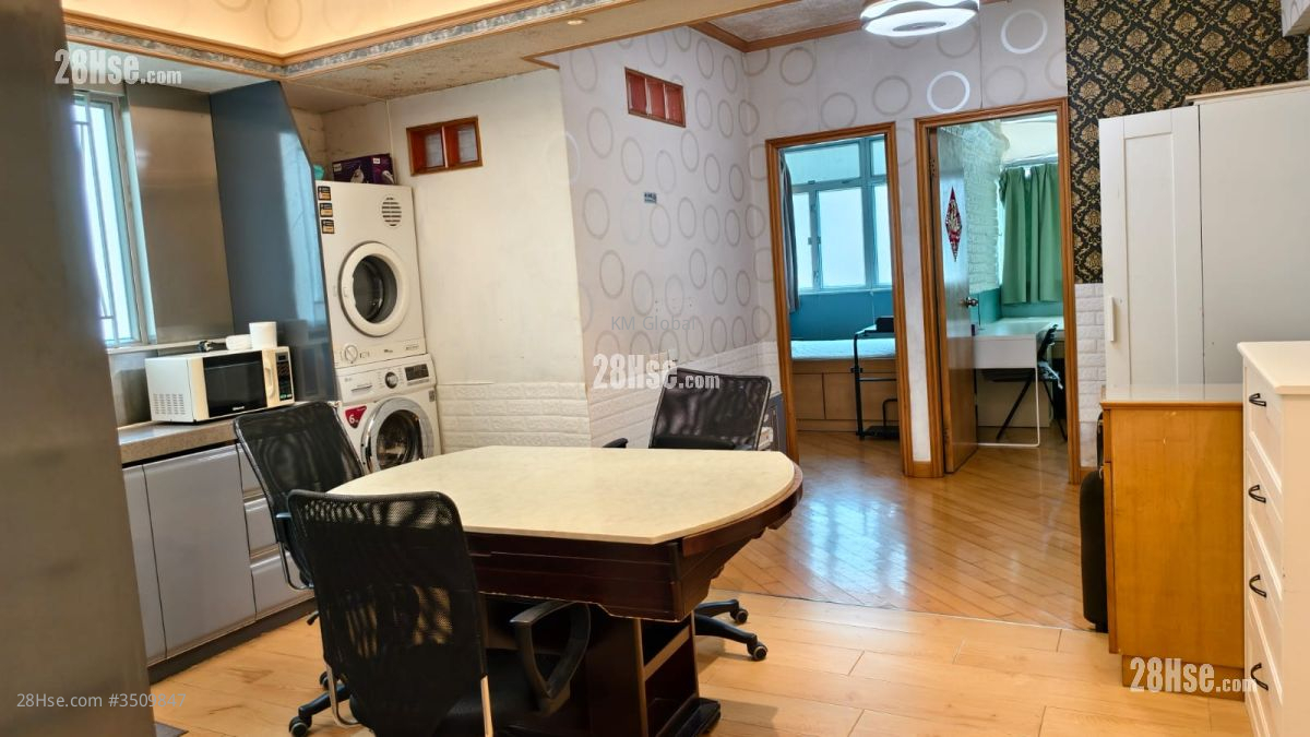 Sai Kou Building Rental 3 Bedrooms , 2 Bathrooms 549 ft² ( 51.0 m² )