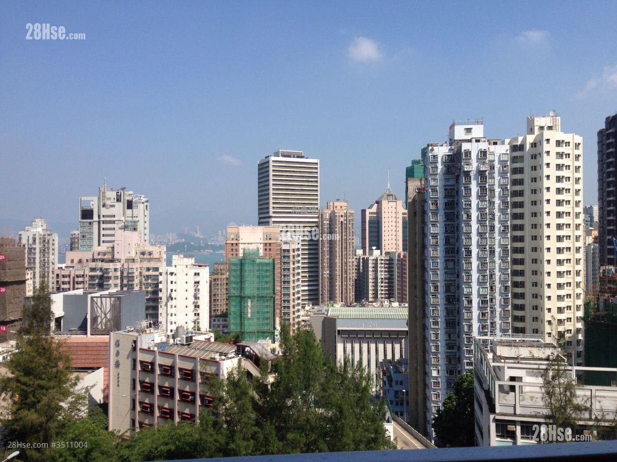 High West Rental 1 Bedroom , 1 Bathroom 395 ft² ( 36.7 m² )
