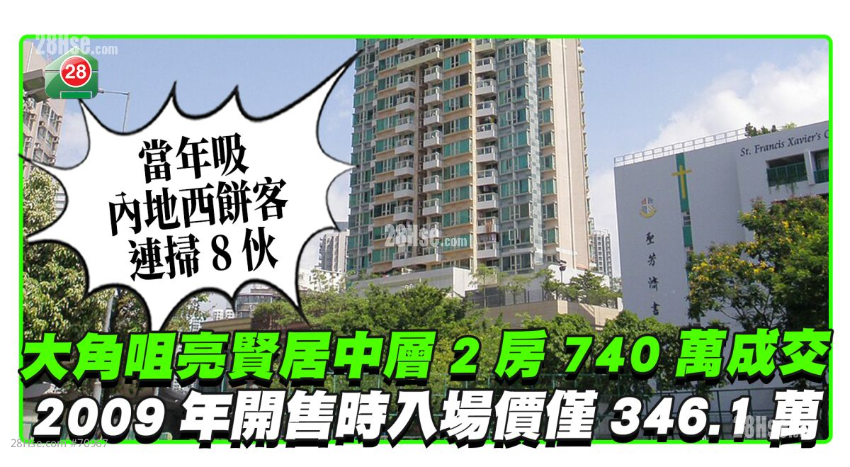 大角咀亮贤居中层2房740万成交 2009年开售时入场价仅346.1万 吸内地西饼客连扫8伙