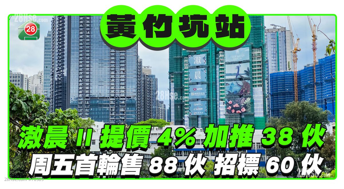 滶晨II提价4%加推38伙  周五首轮售88伙 招标60伙3房4房