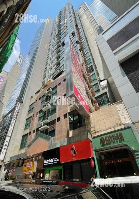 Workingview Commercial Building Sell