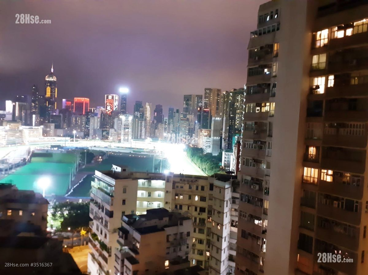 King Kwong Mansion Rental Studio 259 ft² ( 24.1 m² )