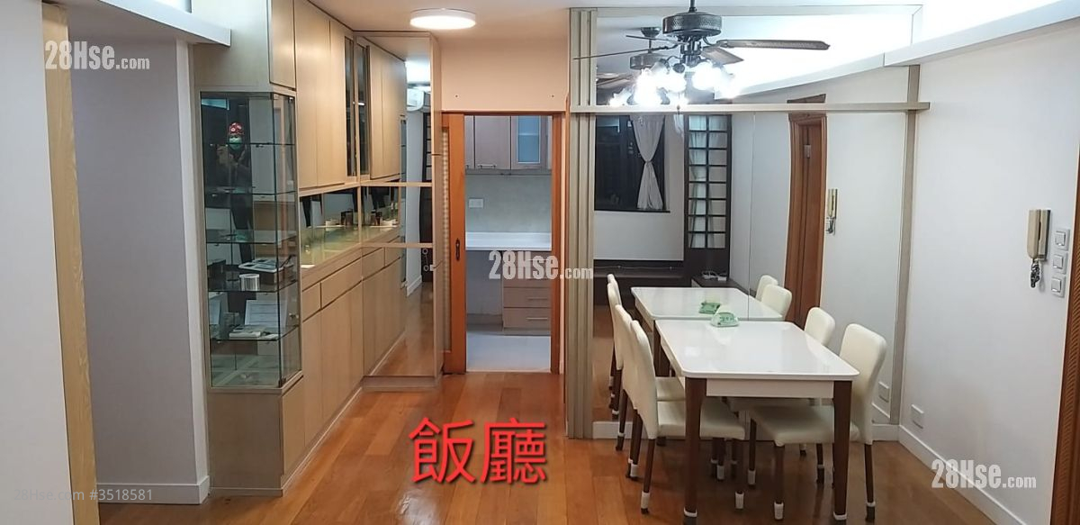 The Grand Panorama Rental 3 Bedrooms , 2 Bathrooms 1,009 ft² ( 93.7 m² )