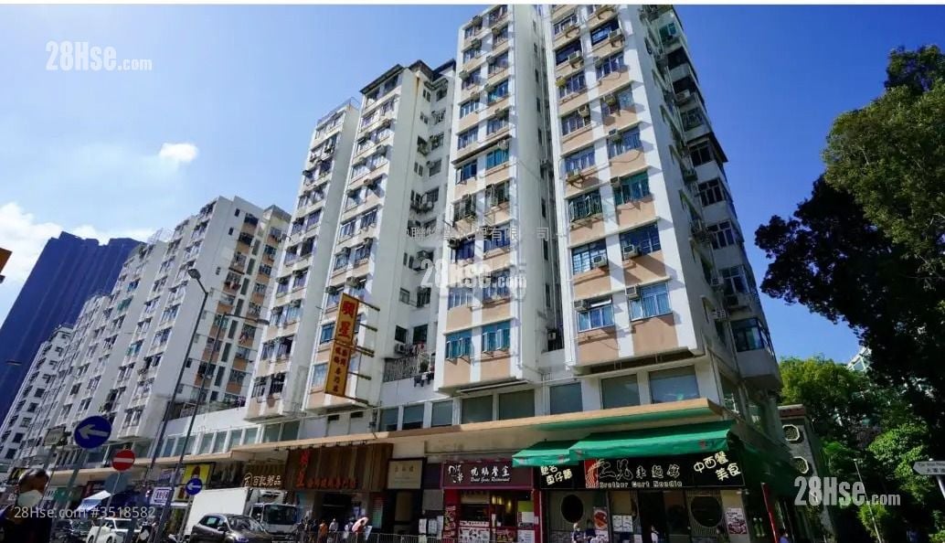 Kam Shan Building Rental 3 Bedrooms , 1 Bathroom 410 ft² ( 38.1 m² )