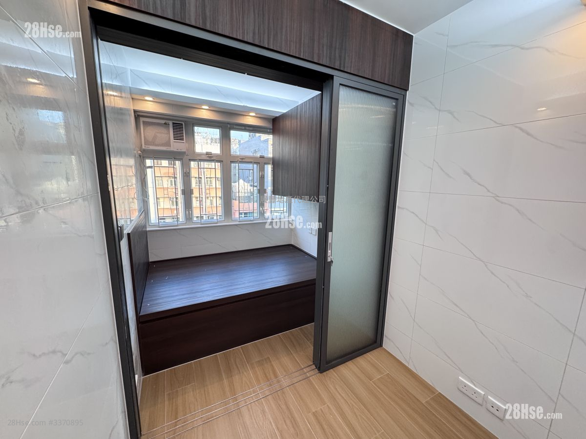 Wah Tang Building Rental 1 Bedroom , 1 Bathroom 150 ft² ( 13.9 m² )