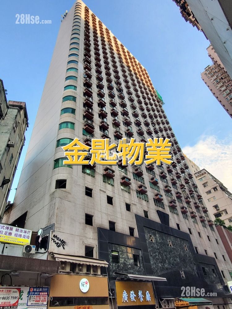 Wealth Commercial Centre Rental Studio
