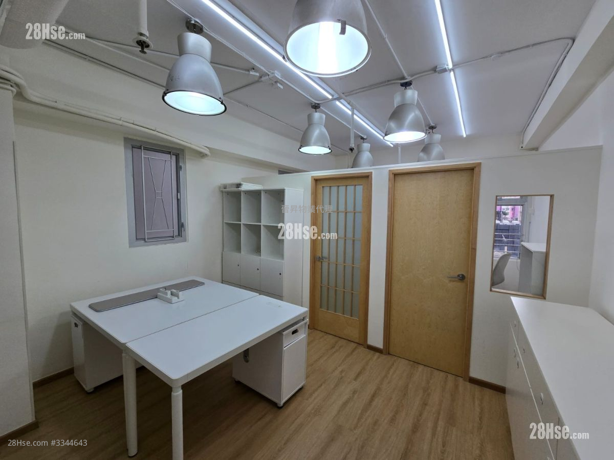 280 Portland Street Commercial Building Rental