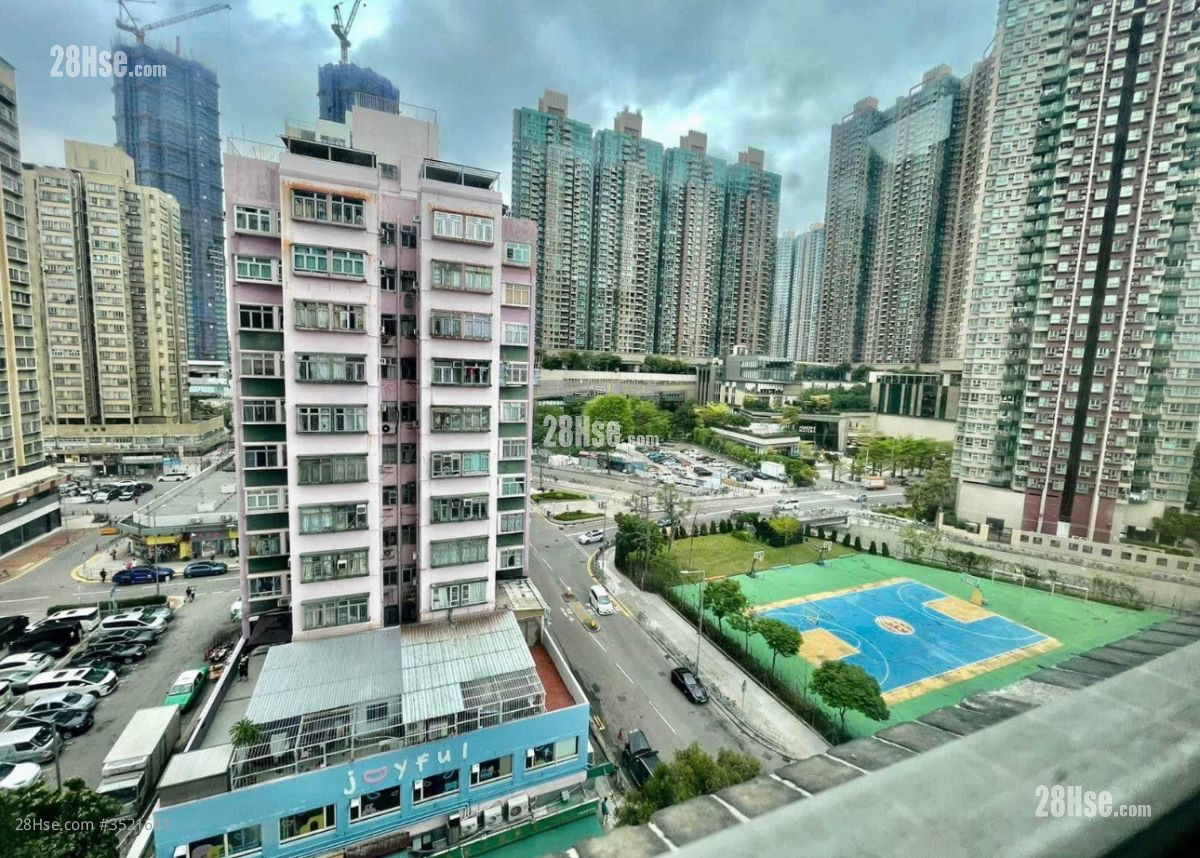 Ho Shun Lee Building Rental 2 Bedrooms , 1 Bathroom 356 ft² ( 33.1 m² )