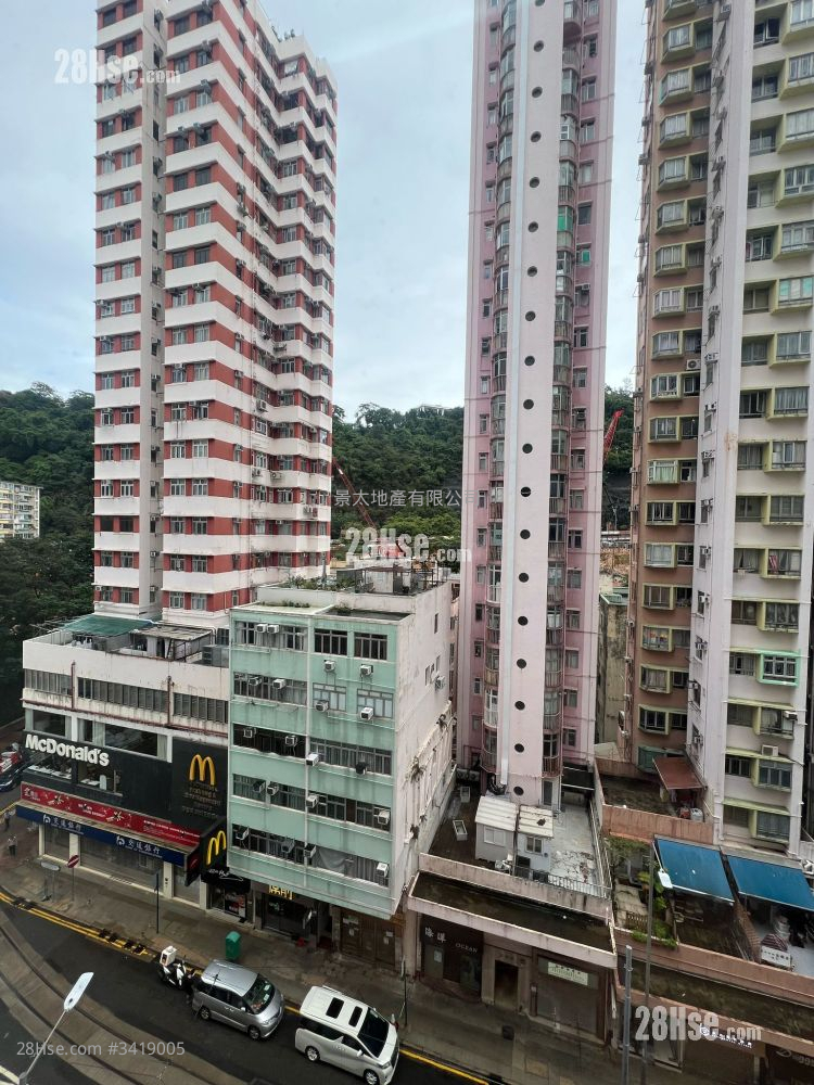 Ho King Building Sell 2 Bedrooms , 1 Bathroom 281 ft² ( 26.1 m² )