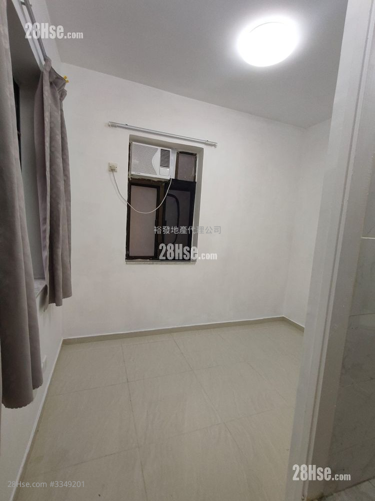 Tai Kok Tsui Building Rental Studio 120 ft² ( 11.1 m² )