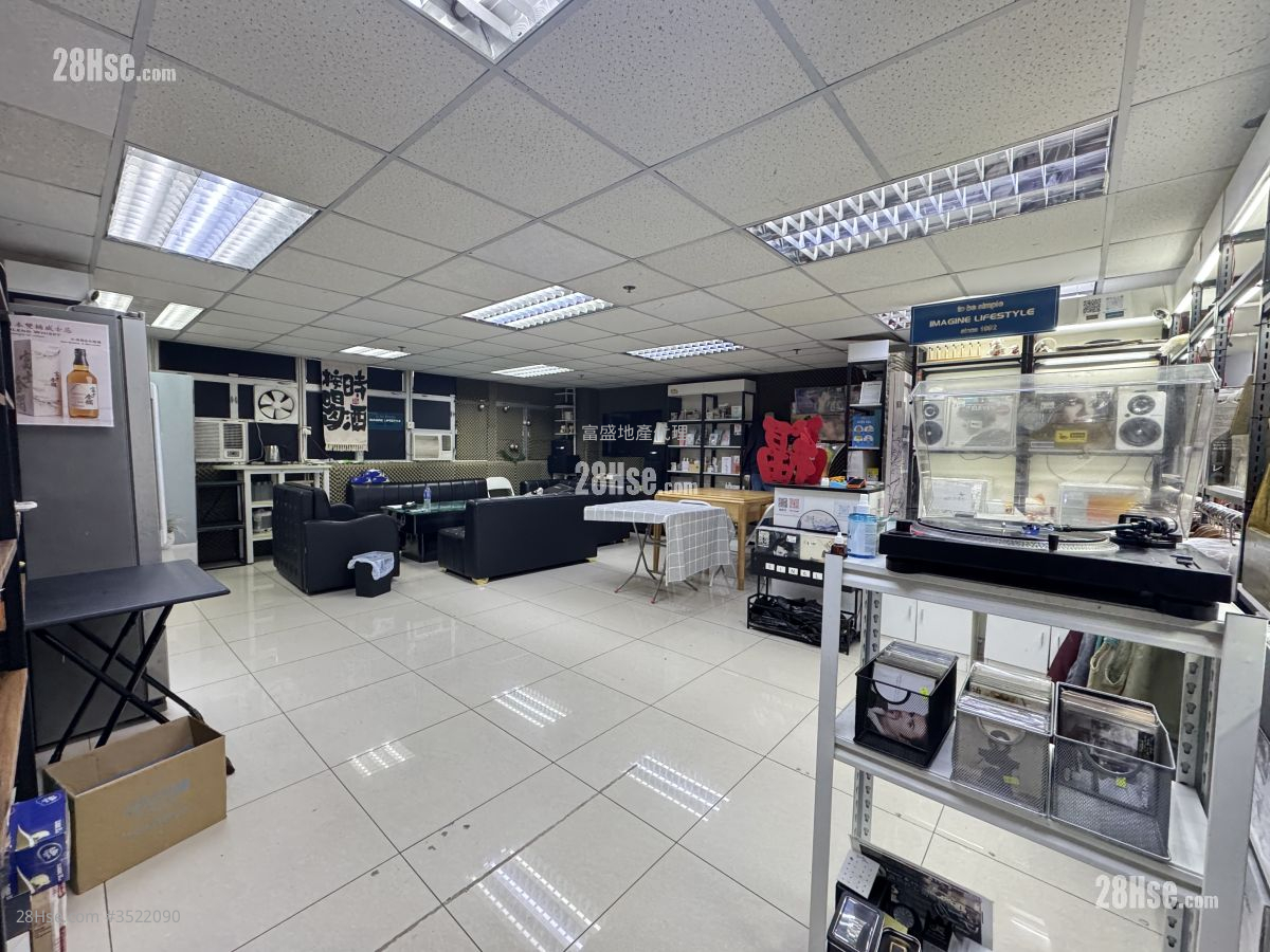 Hong Kong Industrial Centre Rental