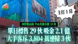 主打1房户｜西营盘半山名滙单日标售29伙吸金2.1亿　大手客斥3,804万连扫3伙　