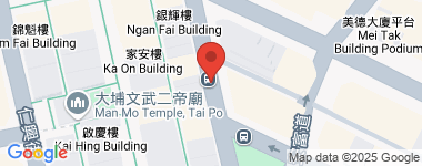 Shops Ground Floor Address