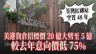 荃湾「红砖屋」空置48年｜美港货仓招标价20亿大劈至5亿　较去年意向价低75%