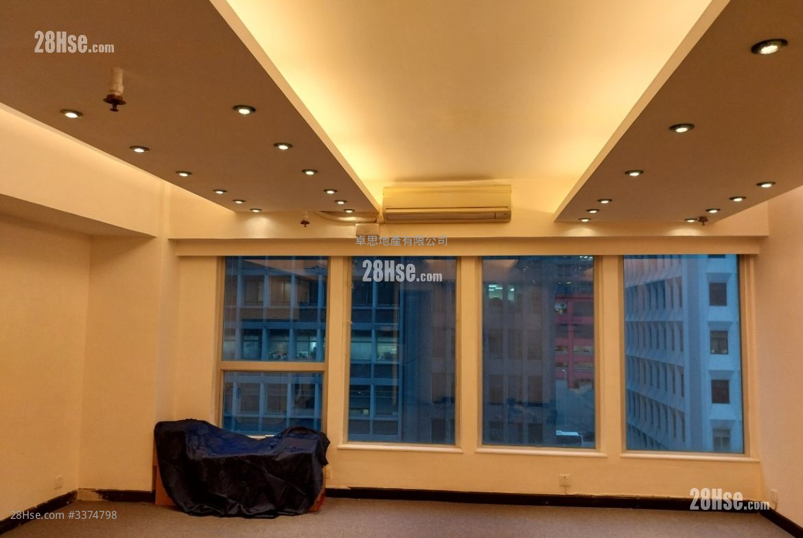 Finance Building Rental