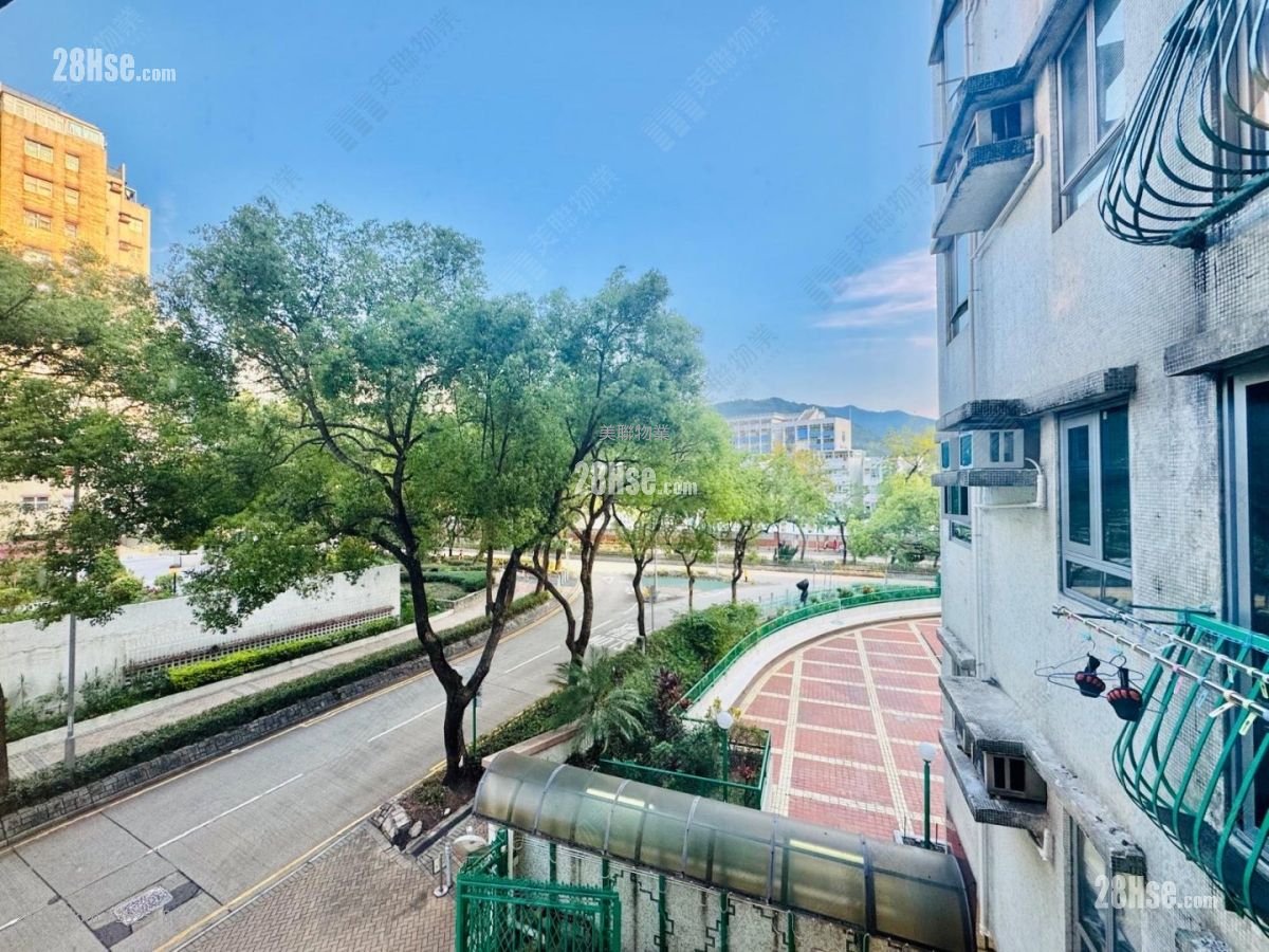 Vienna Garden Sell 3 Bedrooms 663 ft² ( 61.6 m² )