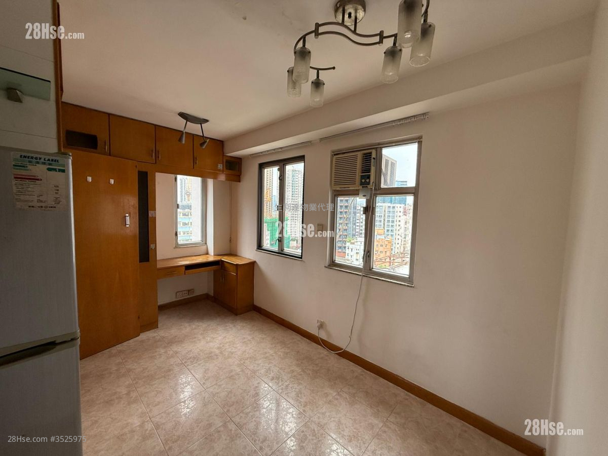 Full Wing Building Rental 1 Bedroom , 1 Bathroom 219 ft² ( 20.3 m² )