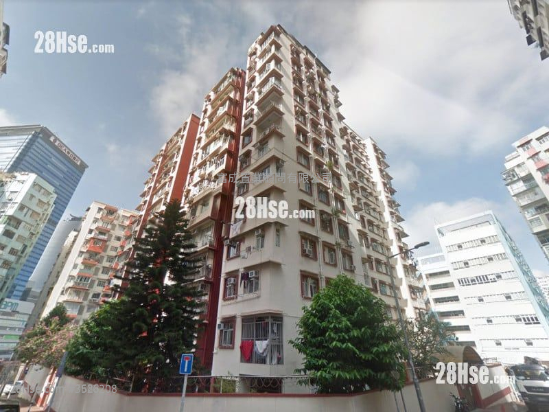 Mascot Mansions Sell 2 Bedrooms , 1 Bathroom 345 ft² ( 32.1 m² )