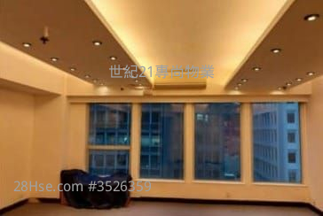 Finance Building Rental