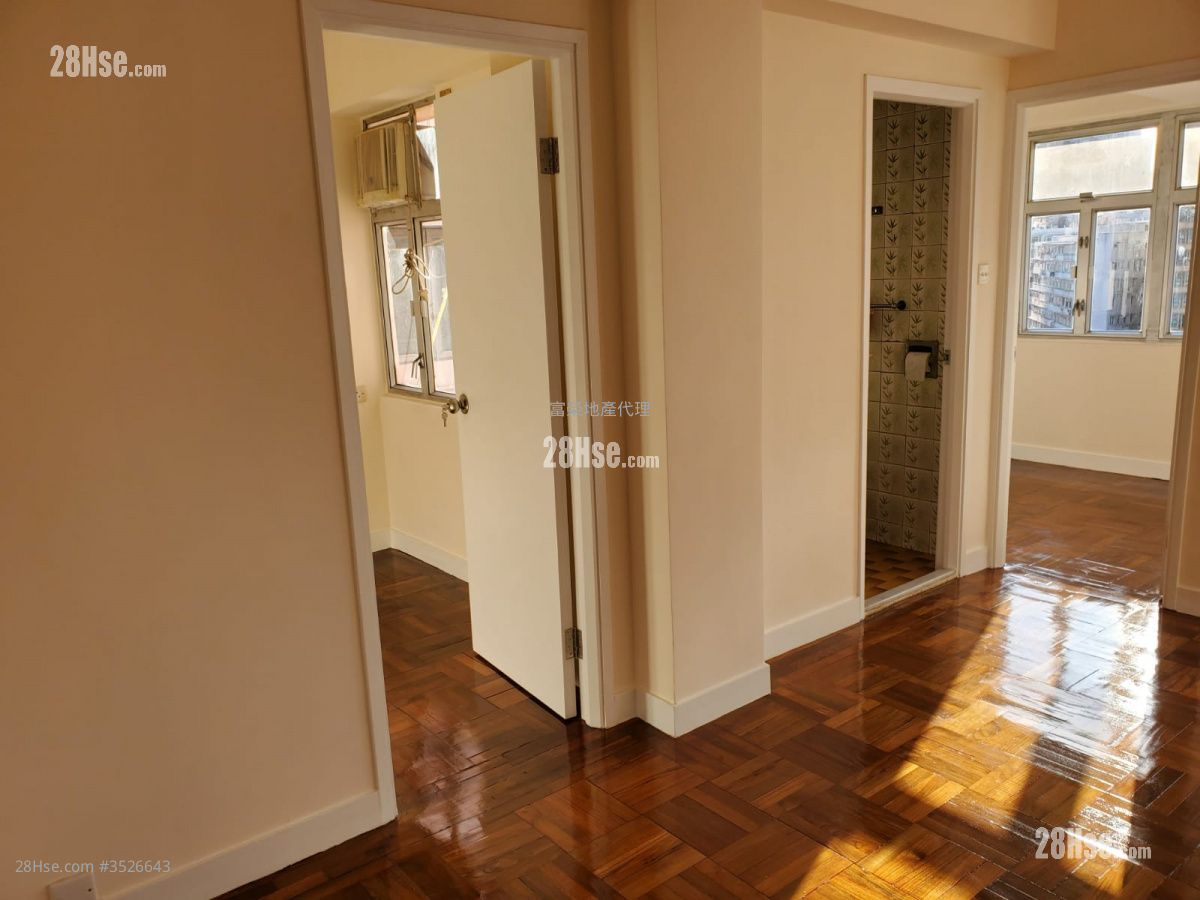 Mongkok City Building Sell 2 Bedrooms , 1 Bathroom 394 ft² ( 36.6 m² )