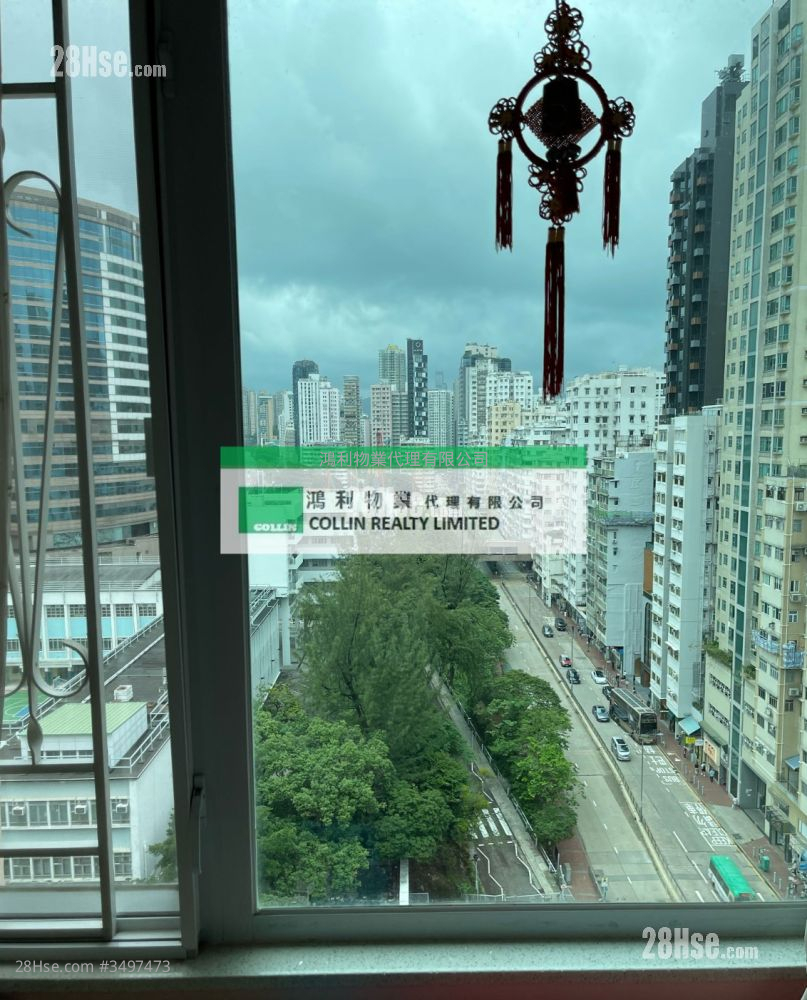 Mongkok City Building Rental 2 Bedrooms , 1 Bathroom 340 ft² ( 31.6 m² )