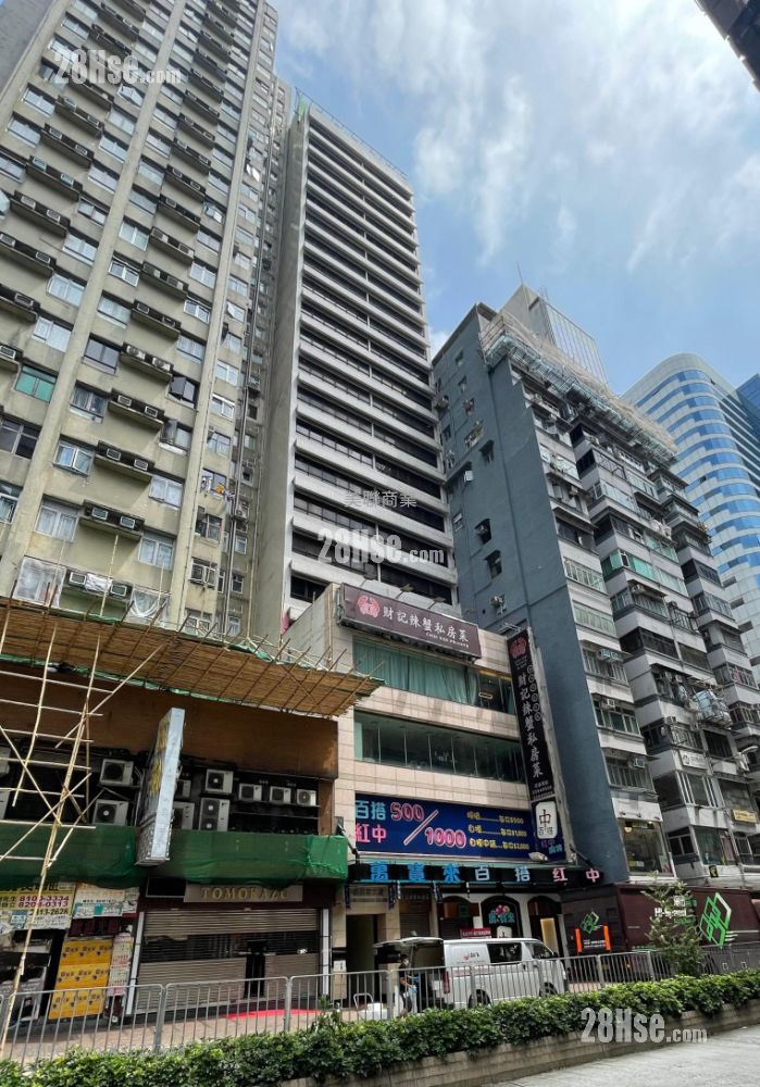 Chung Wai Commercial Building Sell