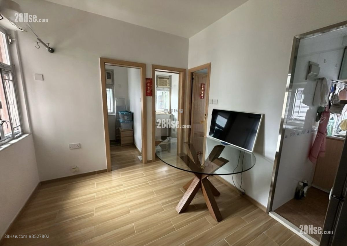 Po Fuk Building Sell 2 Bedrooms , 1 Bathroom 266 ft² ( 24.7 m² )