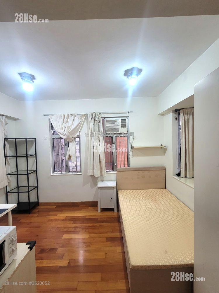 Ka Hing Building Rental Studio , 1 Bathroom 243 ft² ( 22.6 m² )