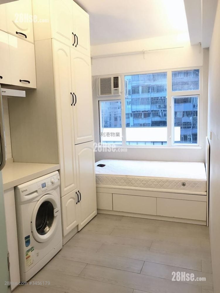 Hennessy Apartments Rental Studio , 1 Bathroom 180 ft² ( 16.7 m² )