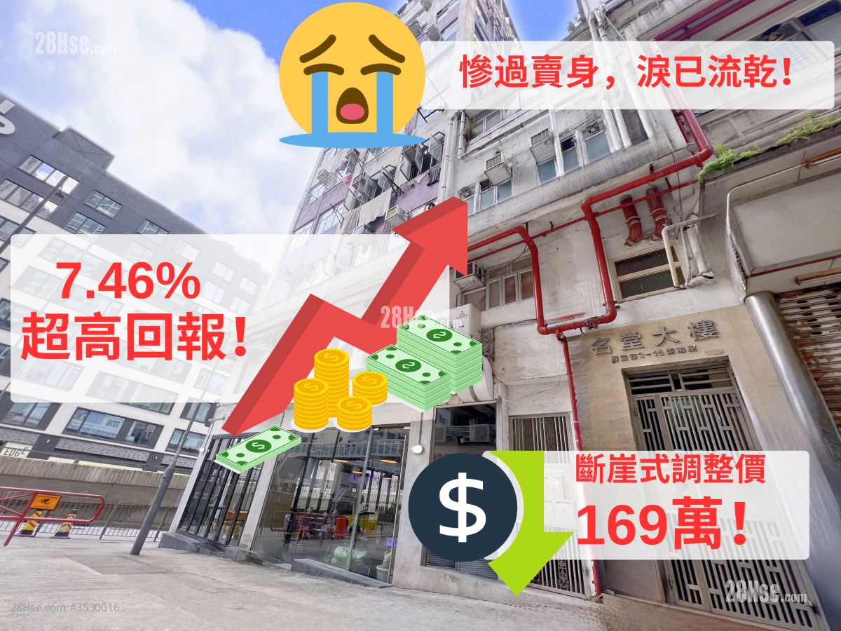 Ming Tong Building Sell 2 Bedrooms , 2 Bathrooms 368 ft² ( 34.2 m² )