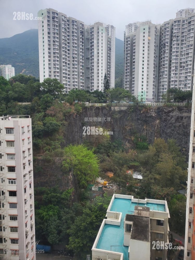 Metro Hermitage Sell 1 Bedroom , 1 Bathroom 212 ft² ( 19.7 m² )
