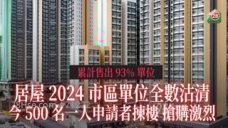 居屋2024市区单位全数沽清 今500名一人申请者拣楼抢购激烈 绿置居申请同步截止