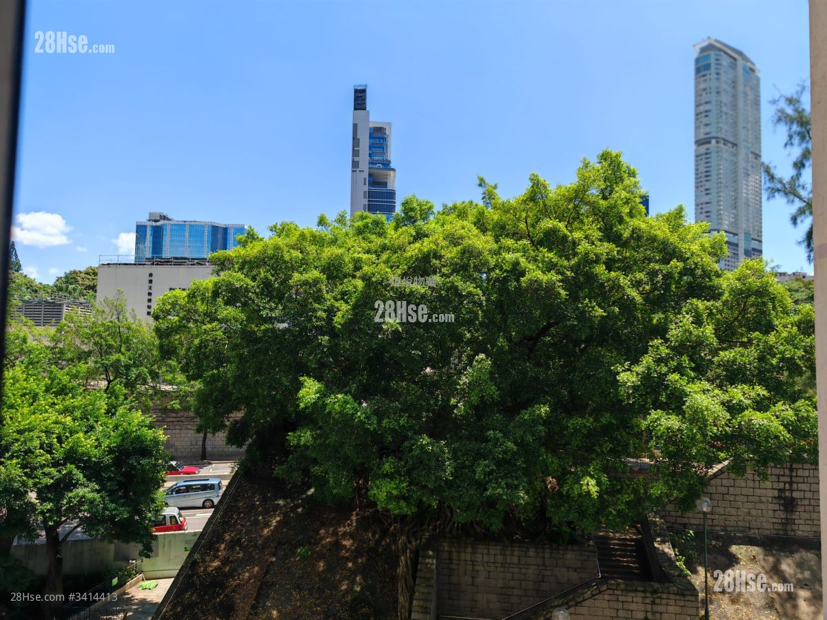 Manley House Rental 2 Bedrooms , 1 Bathroom 180 ft² ( 16.7 m² )