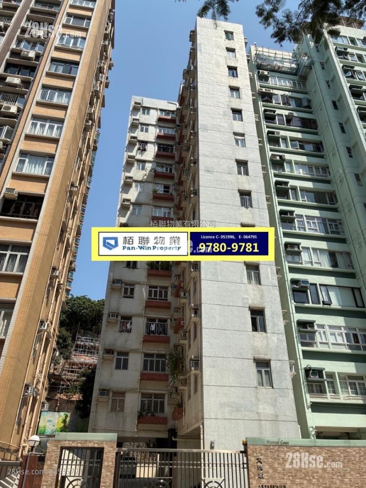 Manner Court Sell Studio , 1 Bathroom 249 ft² ( 23.1 m² )