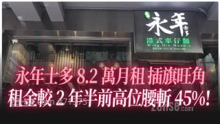 永年士多8.2万月租 插旗旺角旺铺  租金较2年半前高位腰斩45%