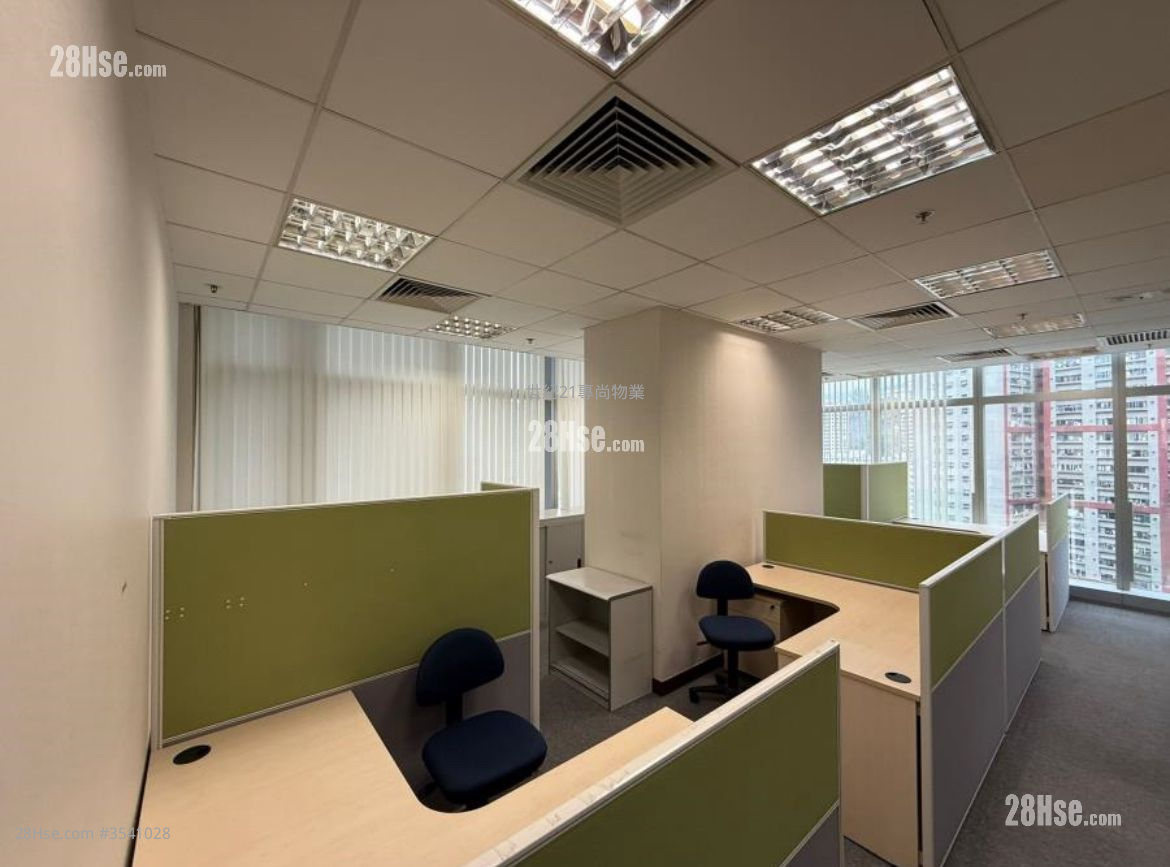 Millennium City Rental