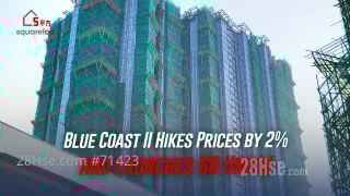 Blue Coast II Hikes Prices by 2% and Launches 60 Units!