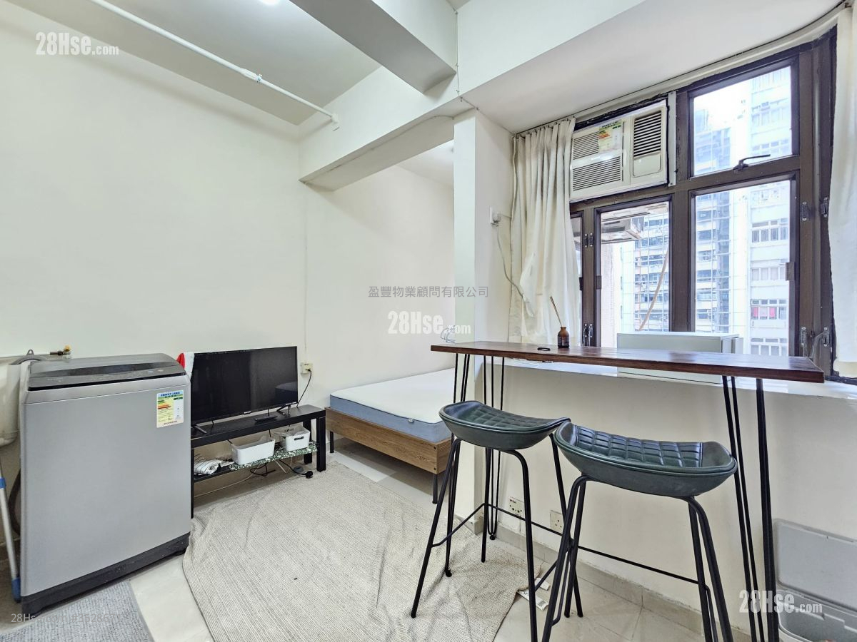 Hong Fu Building Rental Studio , 1 Bathroom 145 ft² ( 13.5 m² )