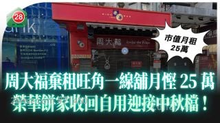 周大福弃租旺角一线铺月悭25万 荣华饼家收回自用迎接中秋档