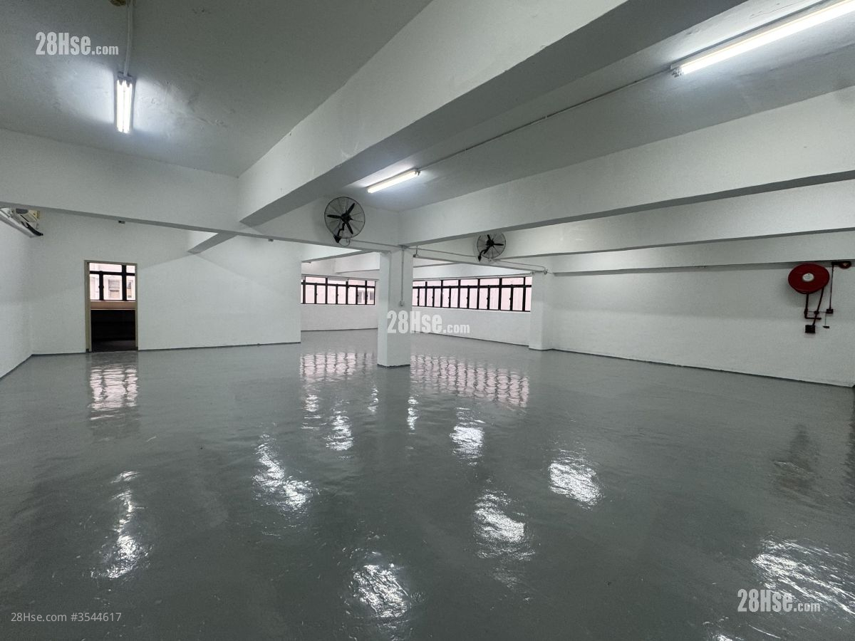 Shui Wing Industrial Building Rental