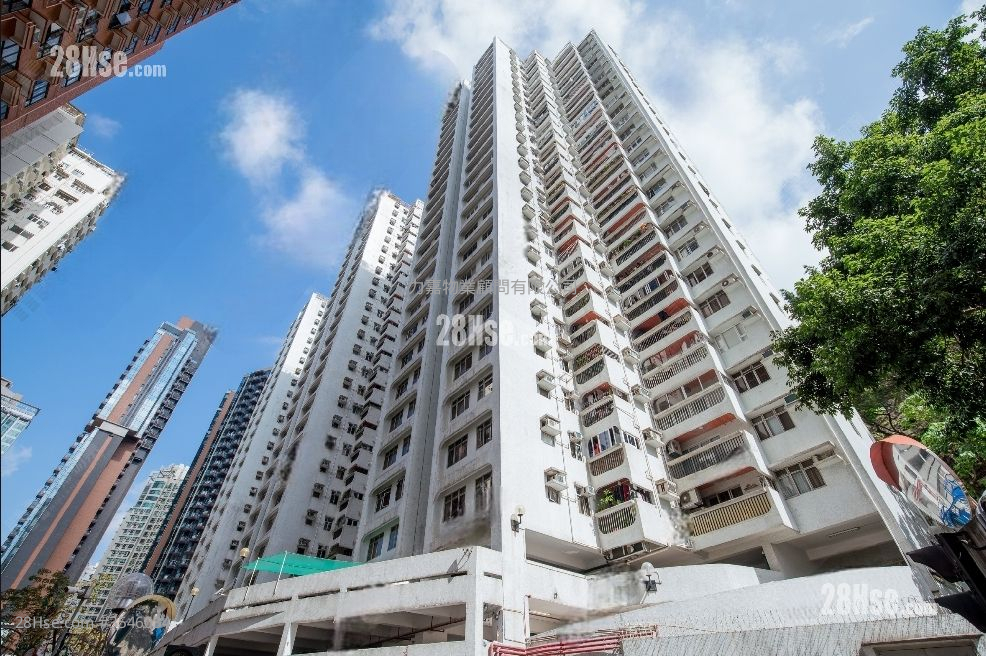 Dragon Court Sell 3 Bedrooms , 2 Bathrooms 1,143 ft² ( 106.2 m² )
