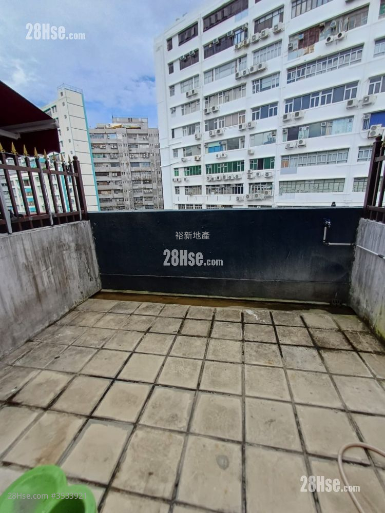 Mai Wah Industrial Building Rental