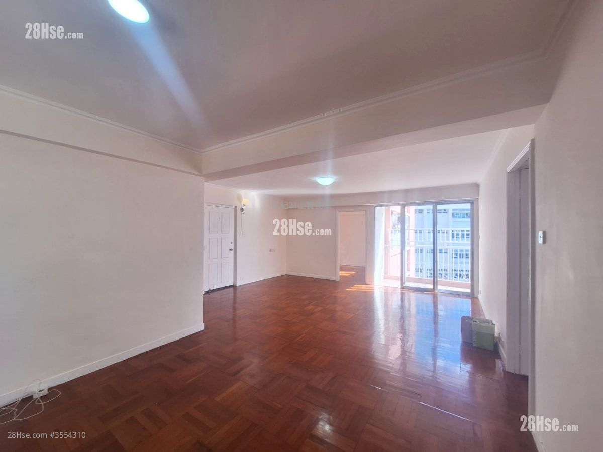 Everwell Garden Rental 4 Bedrooms , 3 Bathrooms 1,469 ft² ( 136.5 m² ) Everwell Garden Rental 4 Bedrooms , 3 Bathrooms 1,469 ft² ( 136.5 m² )