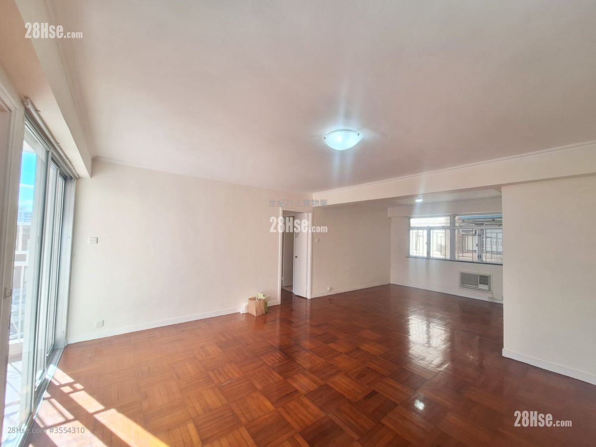 Everwell Garden Rental 4 Bedrooms , 3 Bathrooms 1,469 ft² ( 136.5 m² ) Everwell Garden Rental 4 Bedrooms , 3 Bathrooms 1,469 ft² ( 136.5 m² )