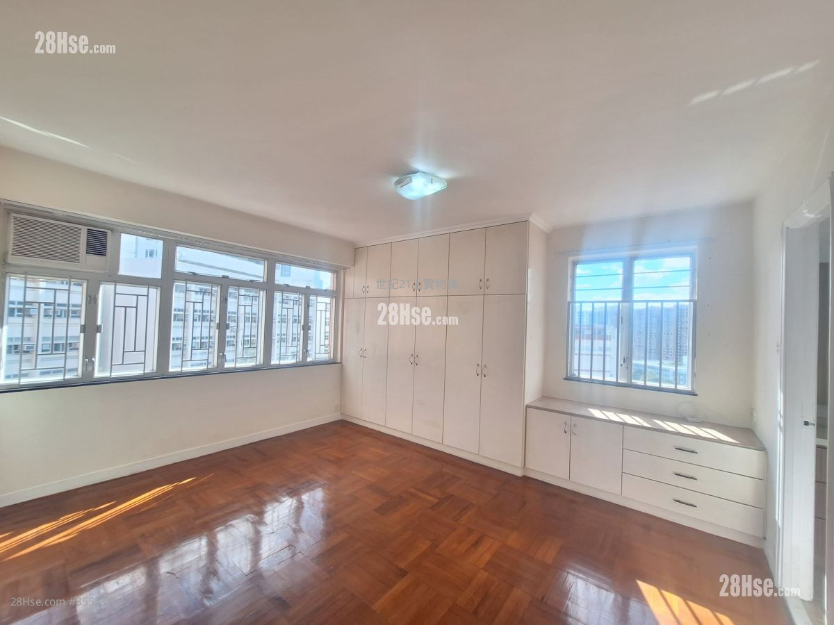 Everwell Garden Rental 4 Bedrooms , 3 Bathrooms 1,469 ft² ( 136.5 m² ) Everwell Garden Rental 4 Bedrooms , 3 Bathrooms 1,469 ft² ( 136.5 m² )
