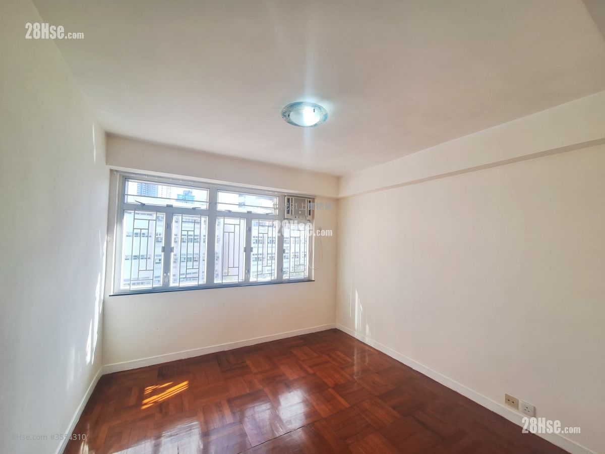 Everwell Garden Rental 4 Bedrooms , 3 Bathrooms 1,469 ft² ( 136.5 m² ) Everwell Garden Rental 4 Bedrooms , 3 Bathrooms 1,469 ft² ( 136.5 m² )