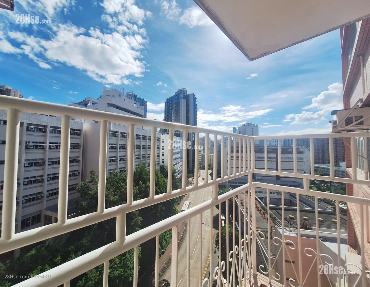 Everwell Garden Rental 4 Bedrooms , 3 Bathrooms 1,469 ft² ( 136.5 m² ) Everwell Garden Rental 4 Bedrooms , 3 Bathrooms 1,469 ft² ( 136.5 m² )