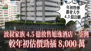 邓成波家族4.5亿放售旭逸酒店．荃湾 较年初估价劲插8,000万