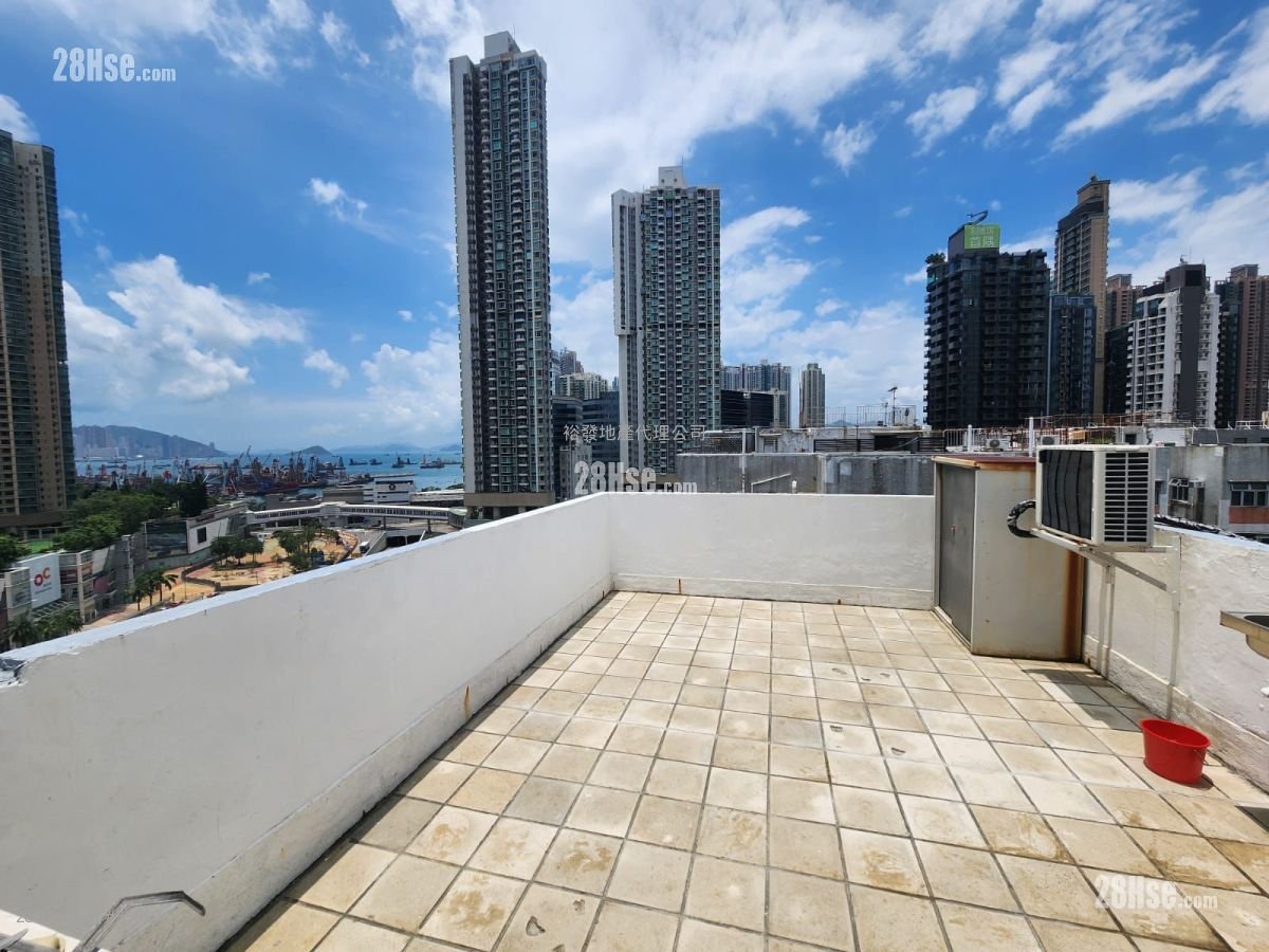 King Wang Heights Rental 2 Bedrooms 287 ft² ( 26.7 m² )