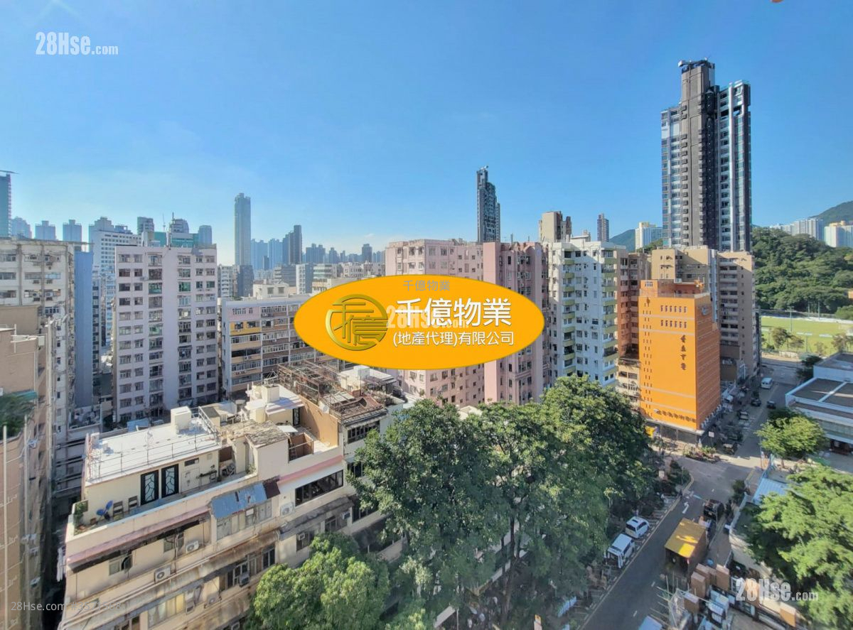 Mongkok City Building Sell 2 Bedrooms 394 ft² ( 36.6 m² )